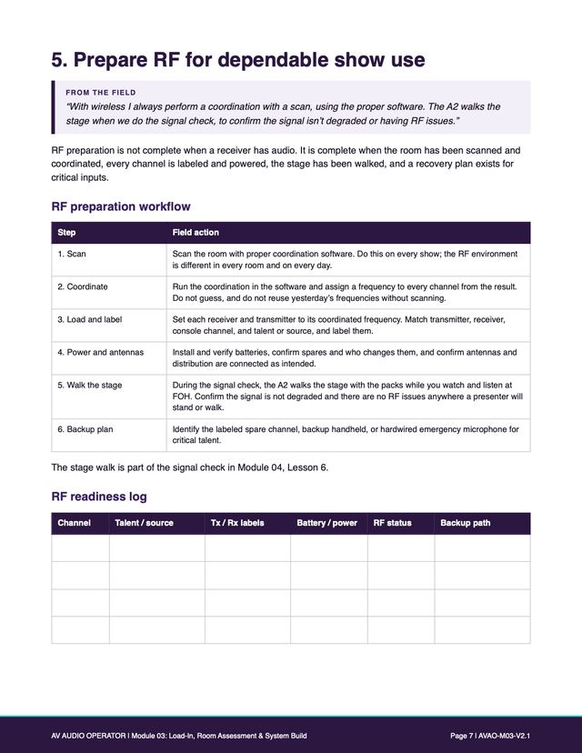 Workbook page: RF preparation workflow and an RF readiness log to fill in